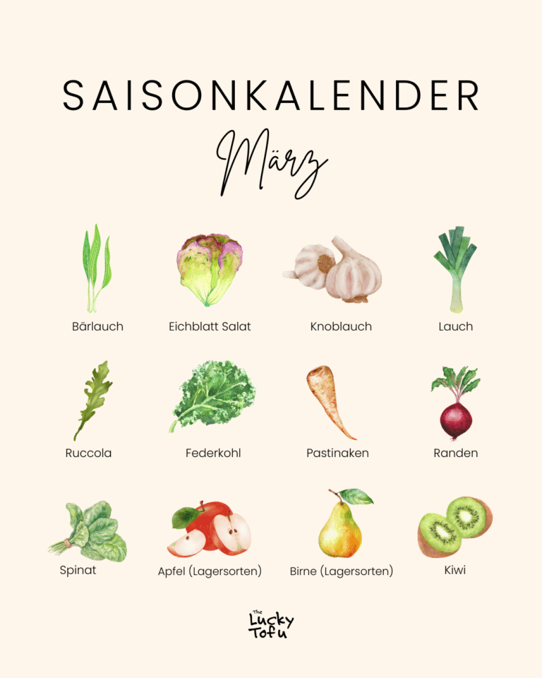 Saisonkalender – Beste Zeit für Früchte & Gemüse