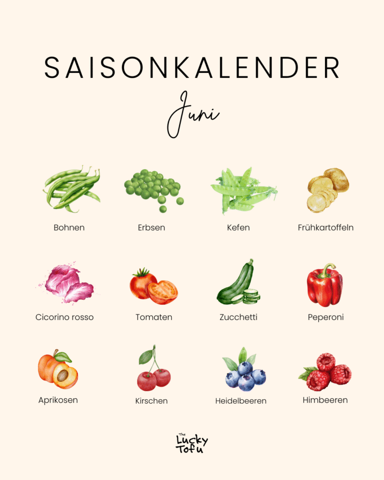 Saisonkalender – Beste Zeit für Früchte & Gemüse