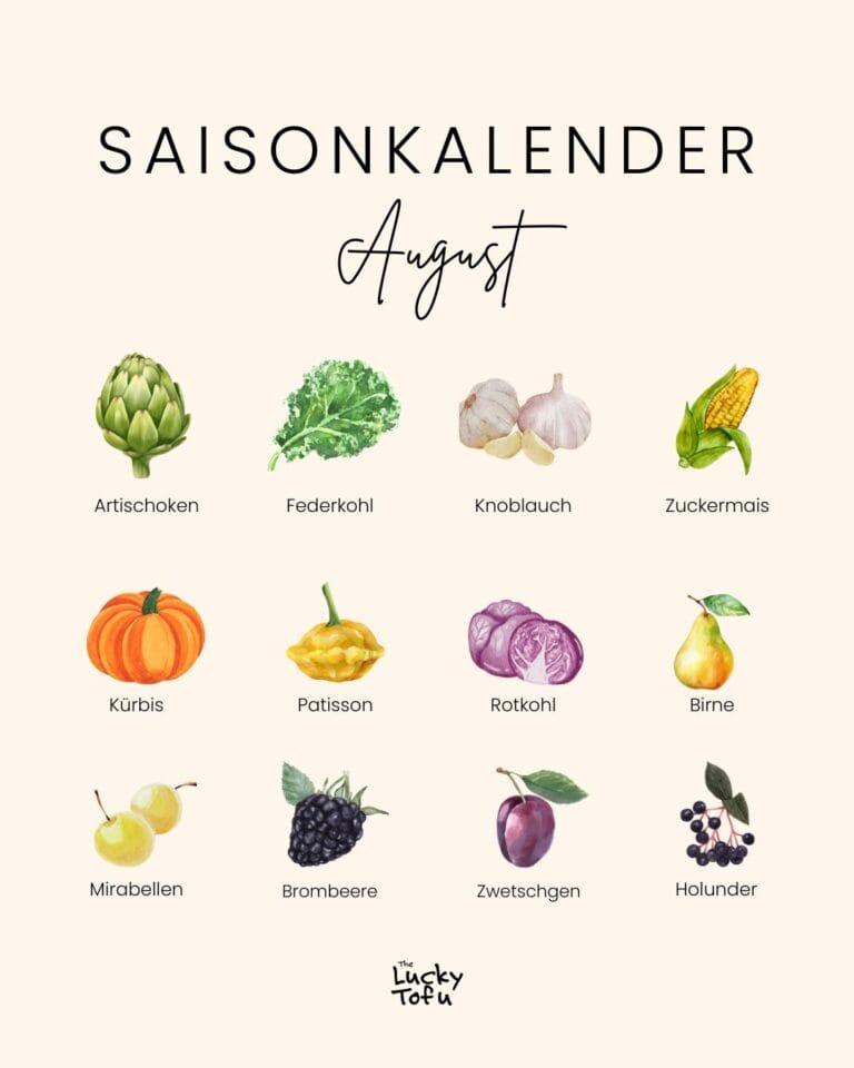 Saisonkalender – Beste Zeit für Früchte & Gemüse